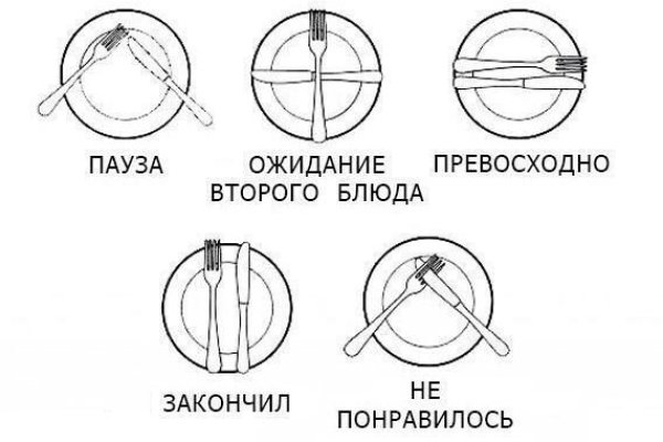 Кракен маркетплейс 2025